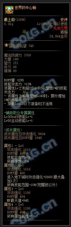 DNF世界的中心轴好用吗