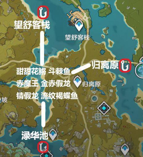 原神金赤假龙要用什么鱼饵