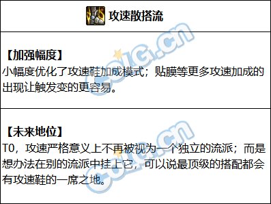 DNF巴卡尔攻速散搭流装备搭配
