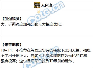 DNF巴卡尔无色流装备搭配