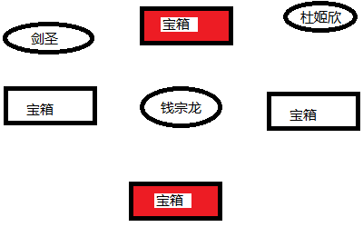 剑网3百战异闻录钱宗龙杜姬欣怎么打