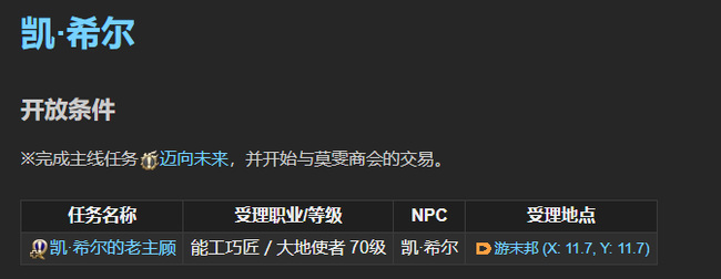 ff14老主顾npc在哪里