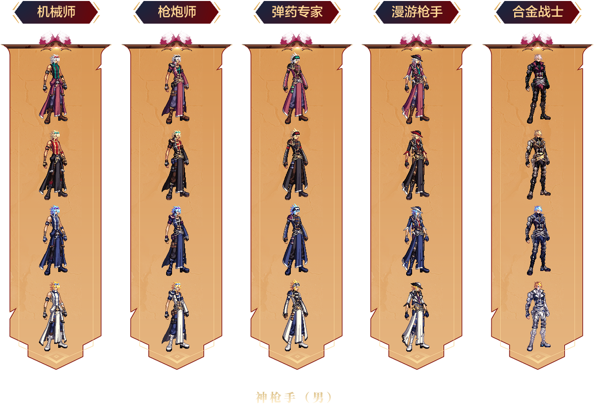 DNF全职业一觉燃魂装扮外观