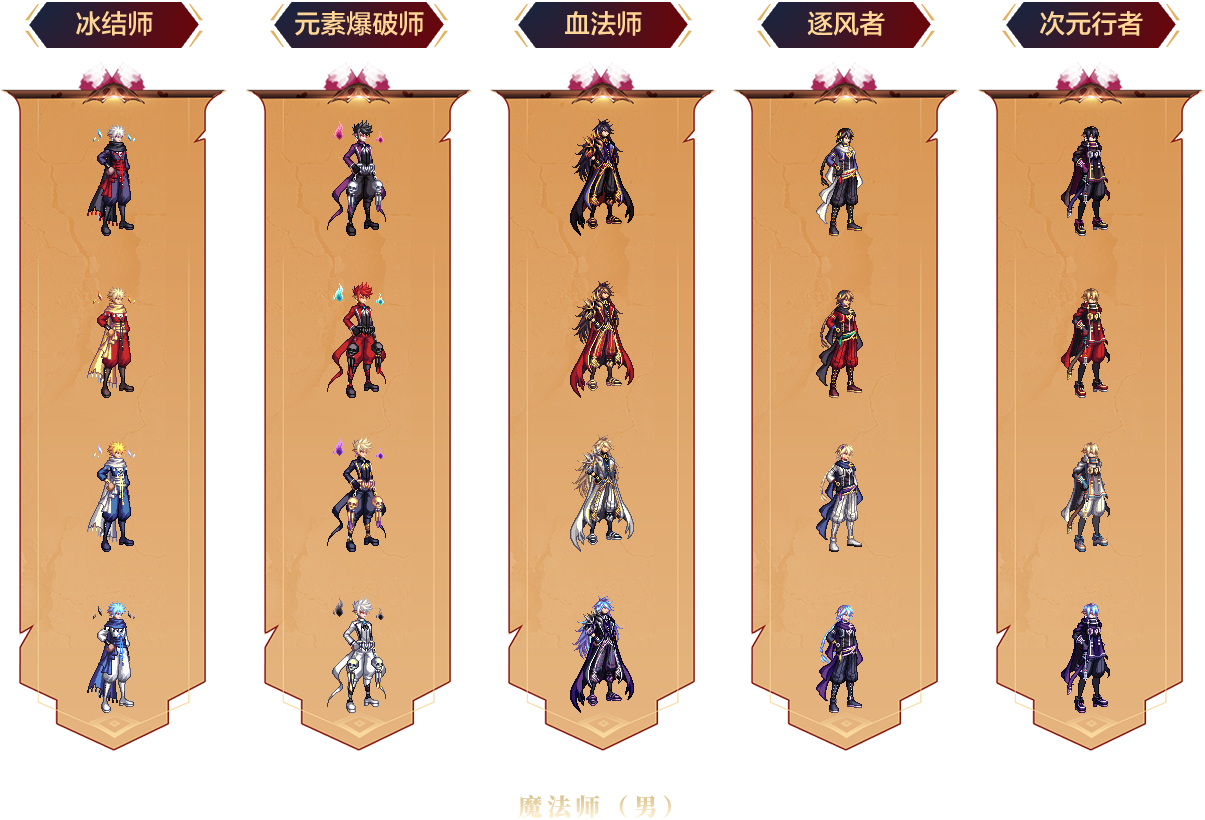 DNF全职业一觉燃魂装扮外观