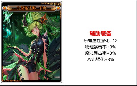 DNF2023辅助装备附魔选择