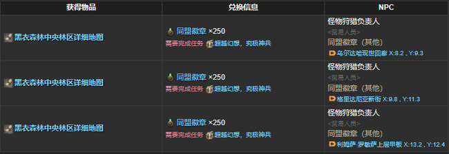 ff14详细地图有什么用