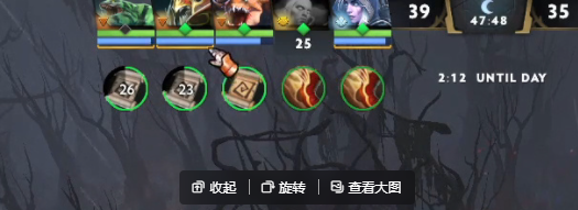 DOTA2头像下金条什么意思