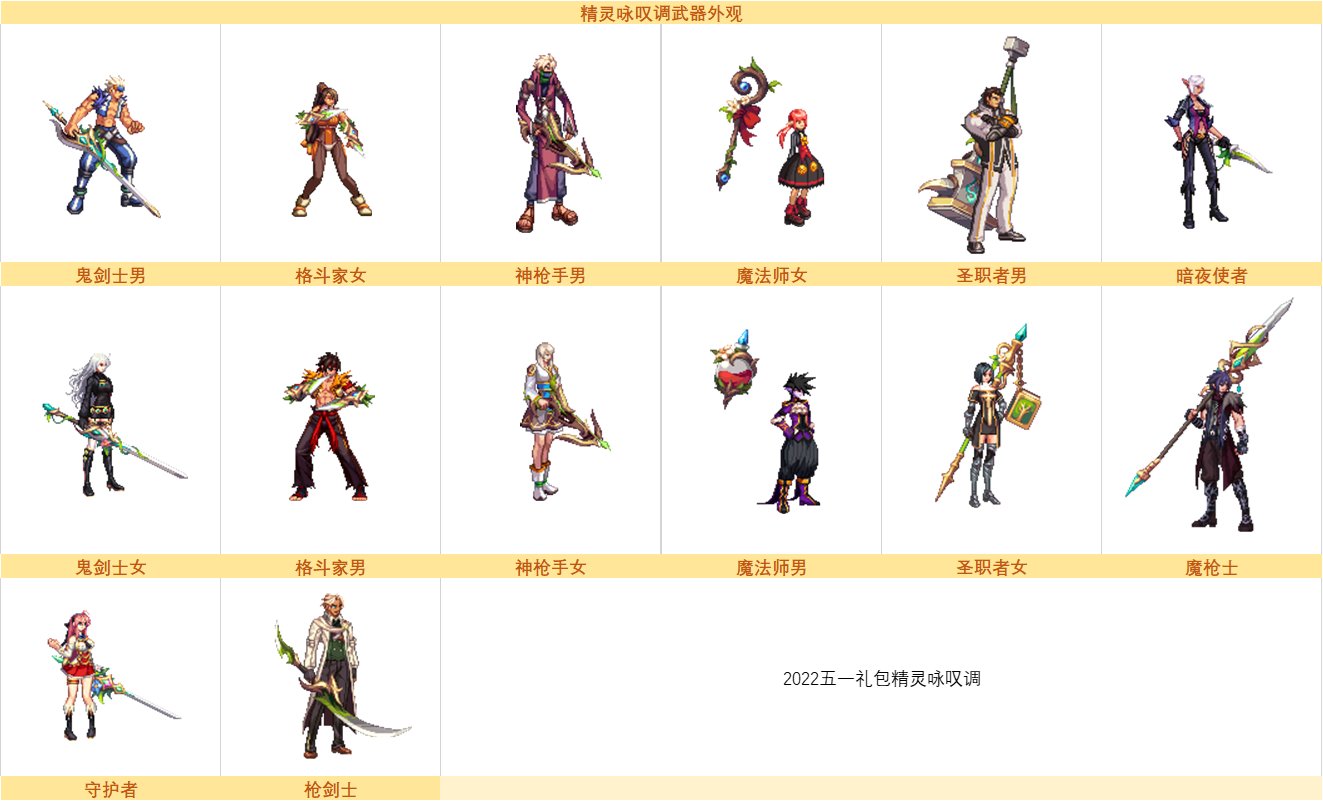 DNF精灵之泉守卫战武器装扮外观一览