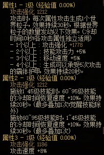DNF触手可及之记忆属性介绍