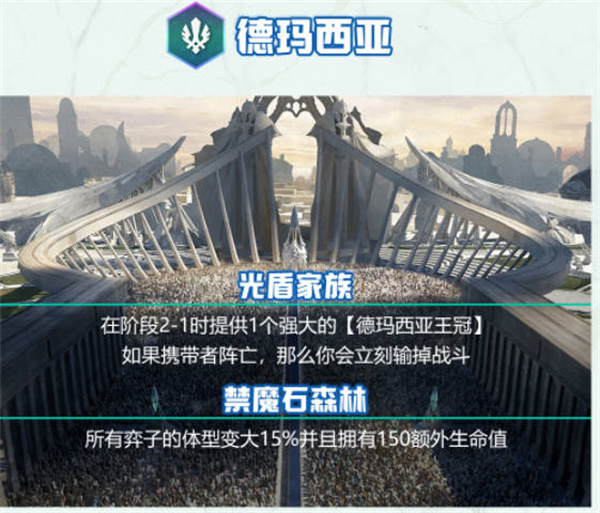 云顶之弈s9城邦效果大全