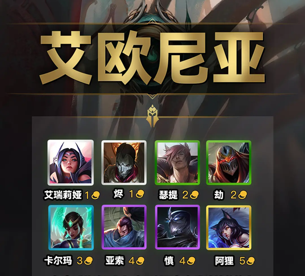 云顶之弈s9艾欧尼亚都有谁
