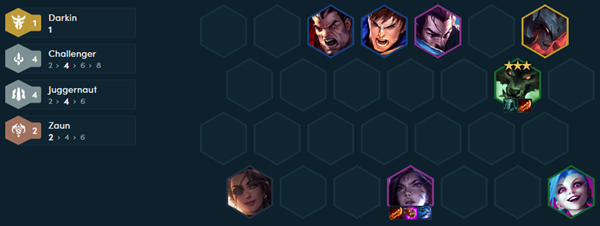 云顶之弈S9王冠战神狼怎么玩