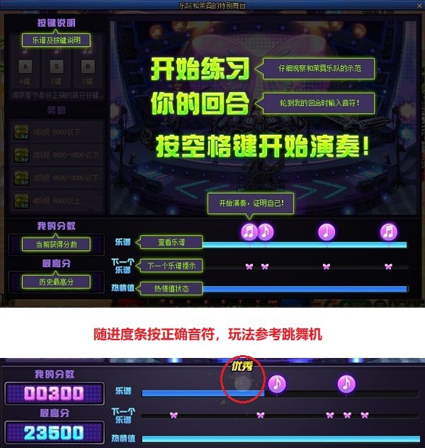 dnf15周年庆活动大全