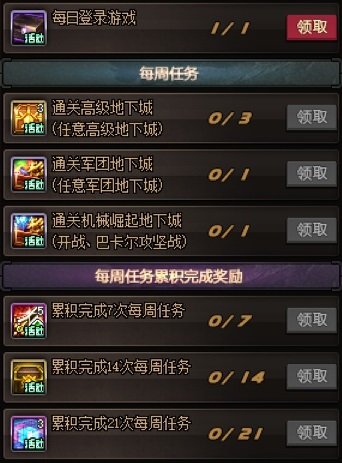 dnf15周年庆活动大全