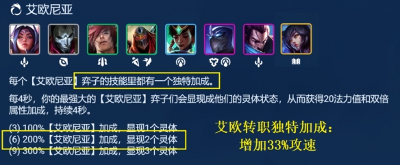 云顶之弈s9亚索阵容推荐