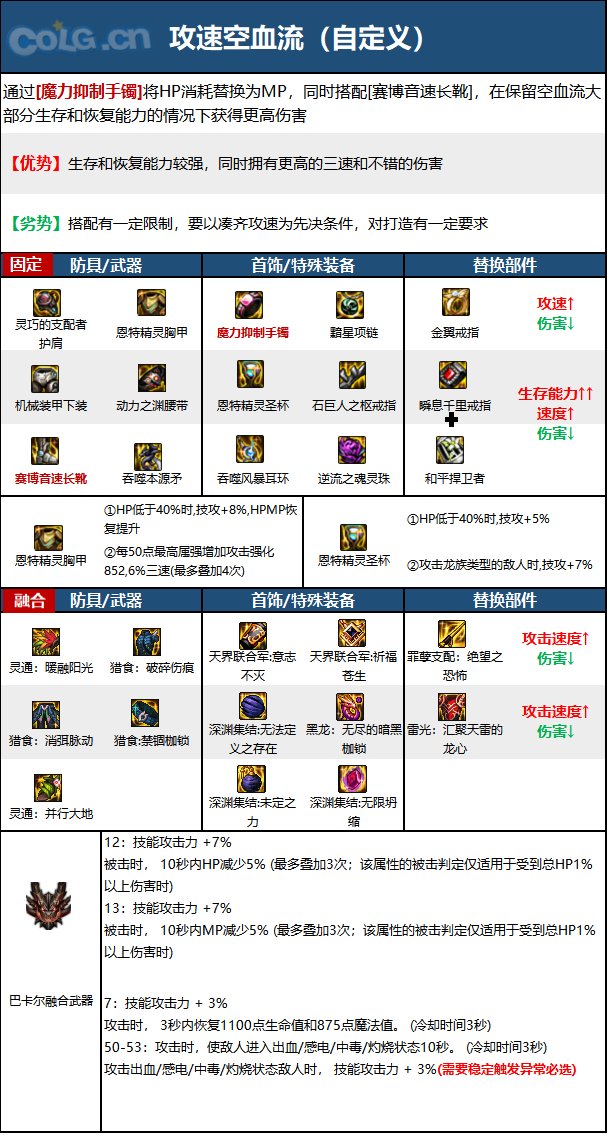 DNF15周年血法毕业装备选择