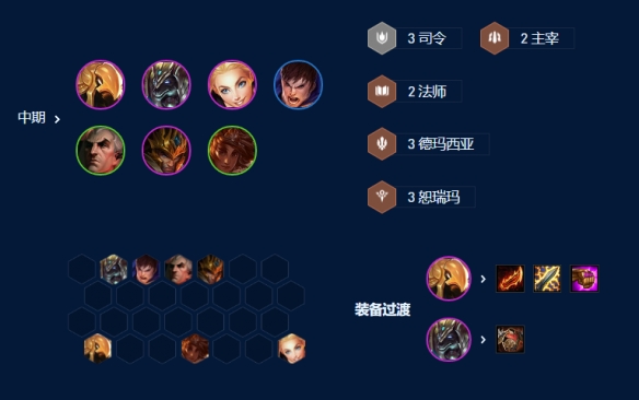 云顶之弈s9拼多多沙皇怎么玩