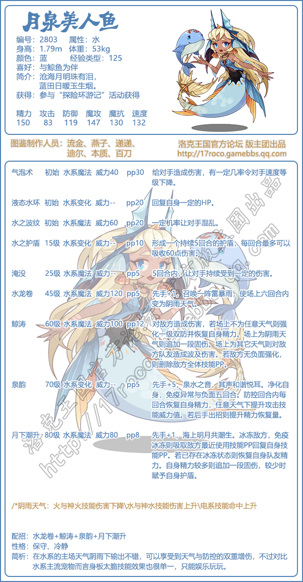 洛克王国探险环游记图鉴