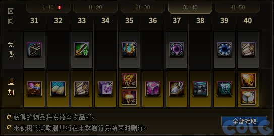 DNF秋之风通行券奖励大全