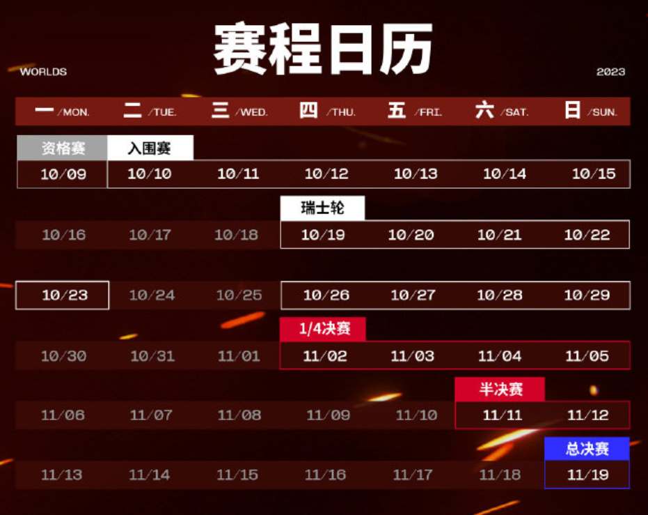 lols13世界赛赛程表