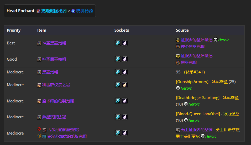 魔兽世界icc痛苦术士毕业装备推荐