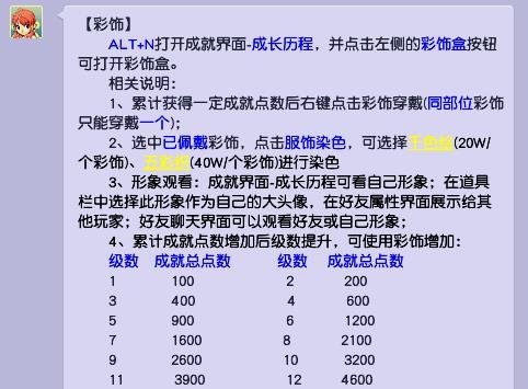梦幻西游成就奖励的用途是什么