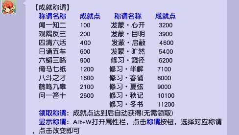 梦幻西游成就奖励的用途是什么