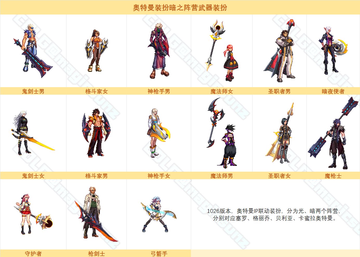 DNF奥特曼联动武器装扮外观