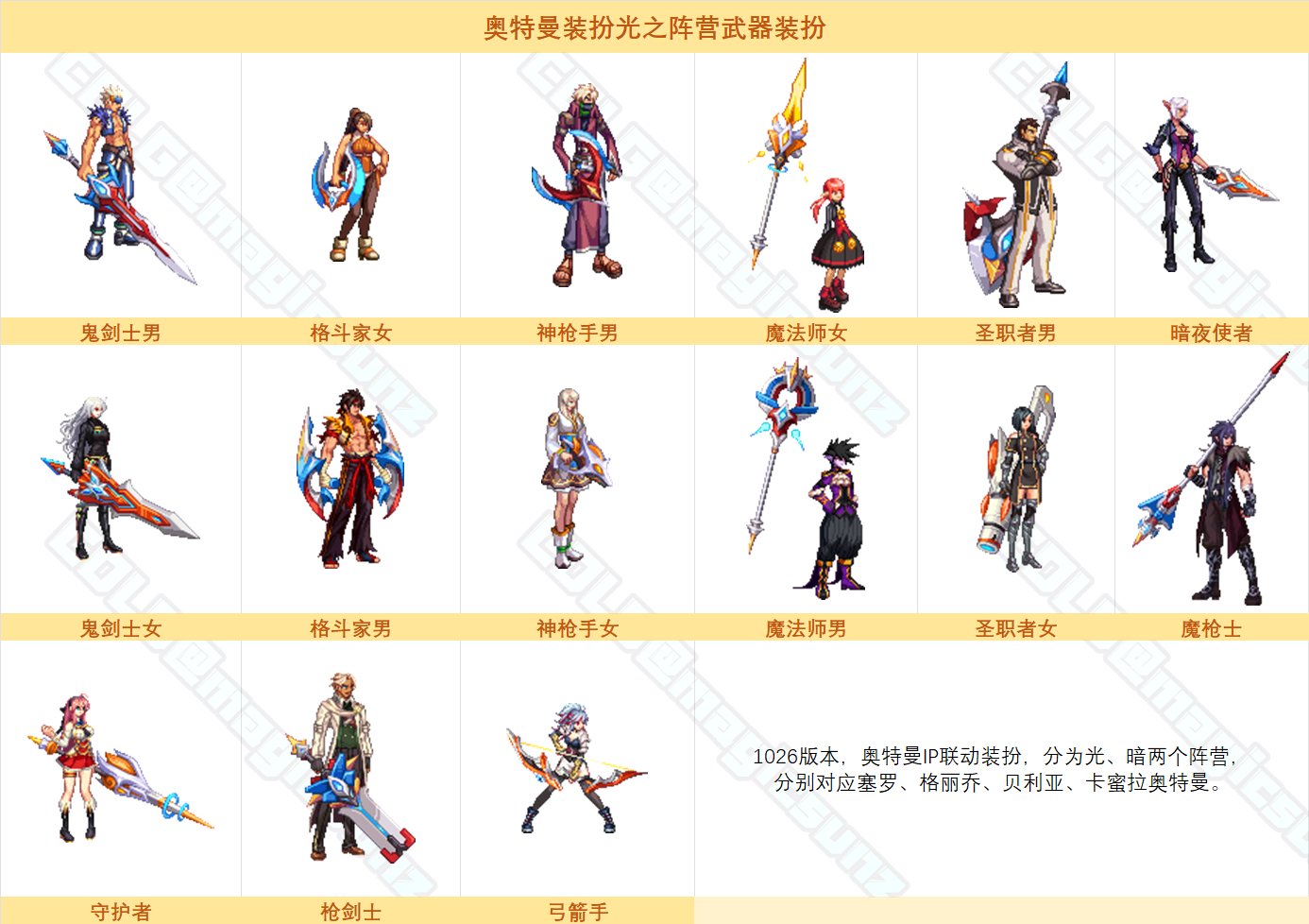 DNF奥特曼联动武器装扮外观