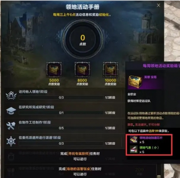 命运方舟农场有什么用