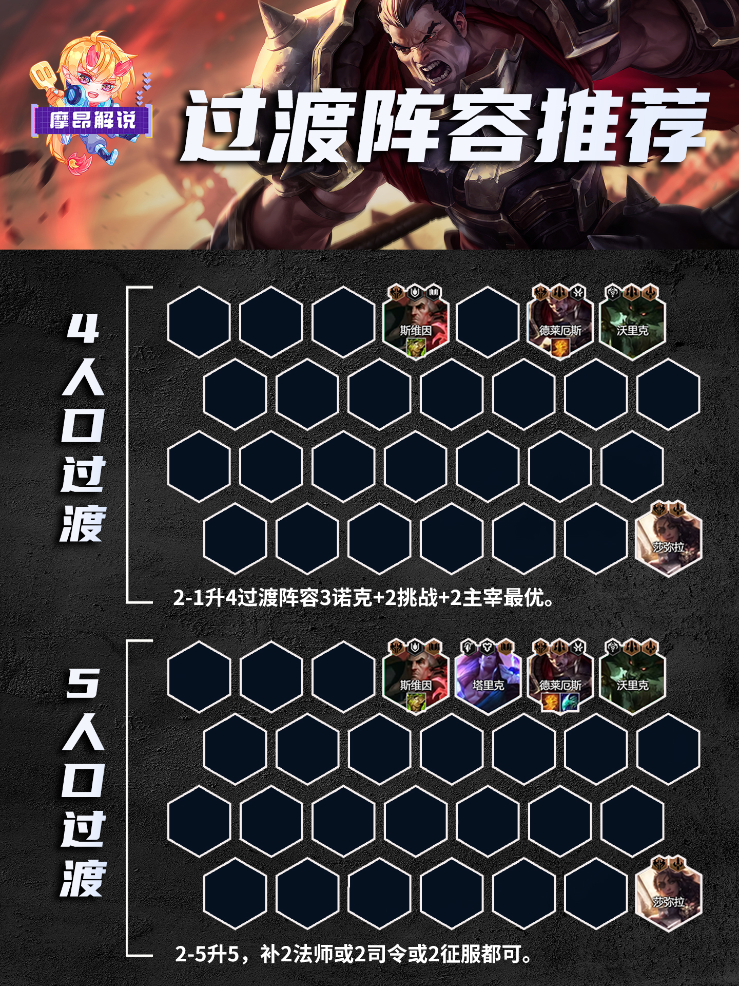 云顶之弈s9.5一刀流诺手阵容推荐