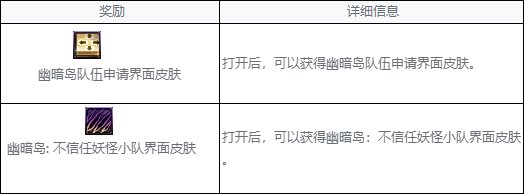 DNF幽暗岛奖励有哪些