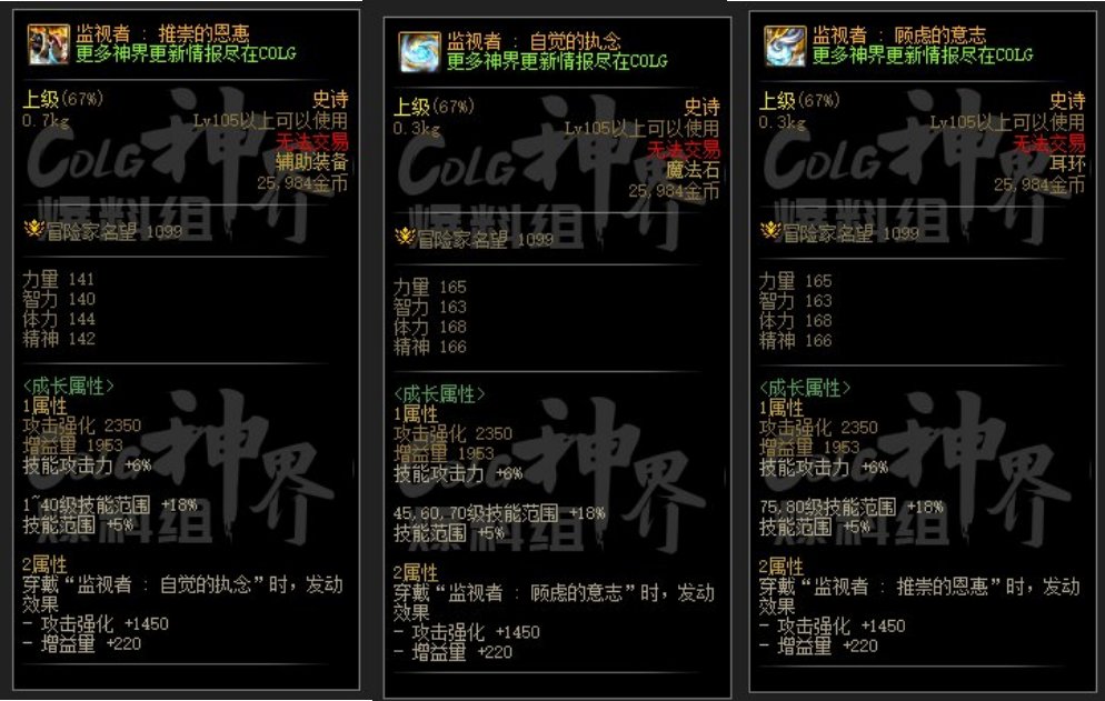 DNF监视者特殊装备套好用吗