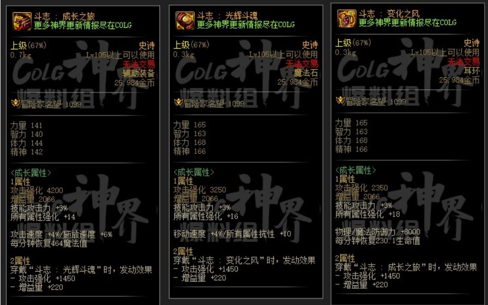 DNF斗志特殊装备套好用吗