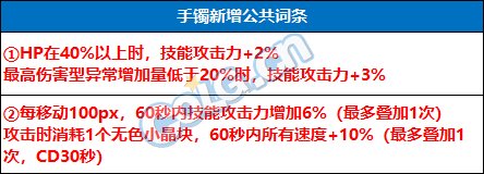 DNF神界自定义手镯属性选择