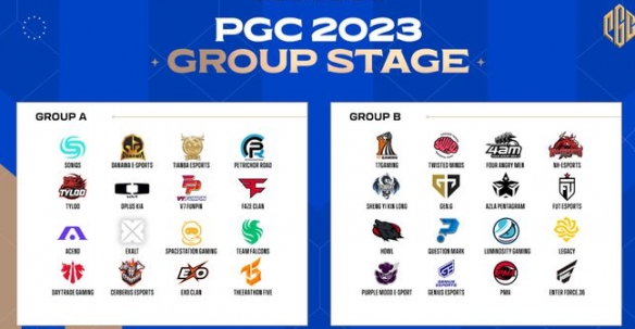 pgc2023全球总决赛赛程一览