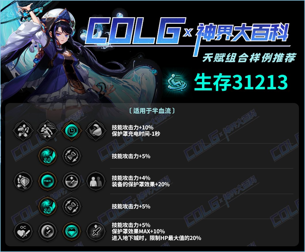 DNF半血流天赋怎么加