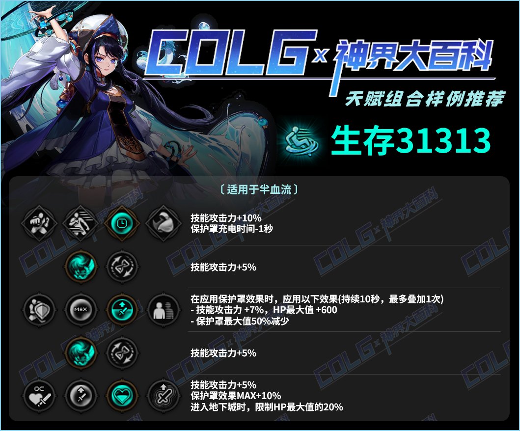 DNF半血流天赋怎么加