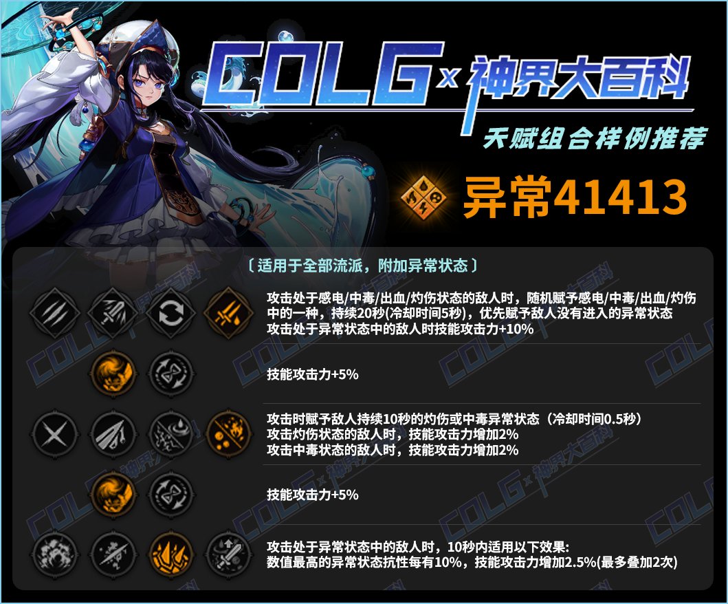 DNF异常流天赋怎么加