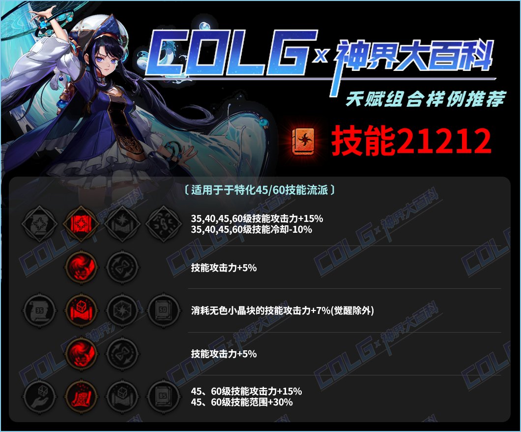 DNF特化45流天赋怎么加