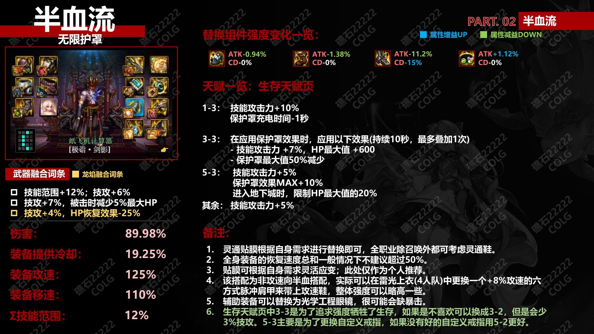 DNF神界半血流毕业装备推荐