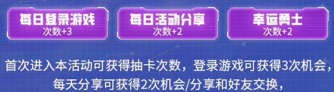 DNF神界集卡活动网址