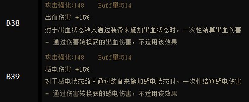 DNF神界版本腰带哪个好