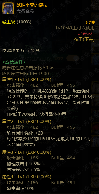 DNF战胜噩梦的捷报属性介绍