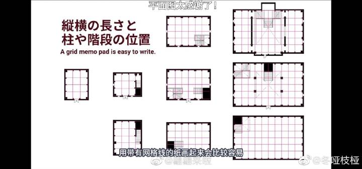 ff14公寓怎么开始装修