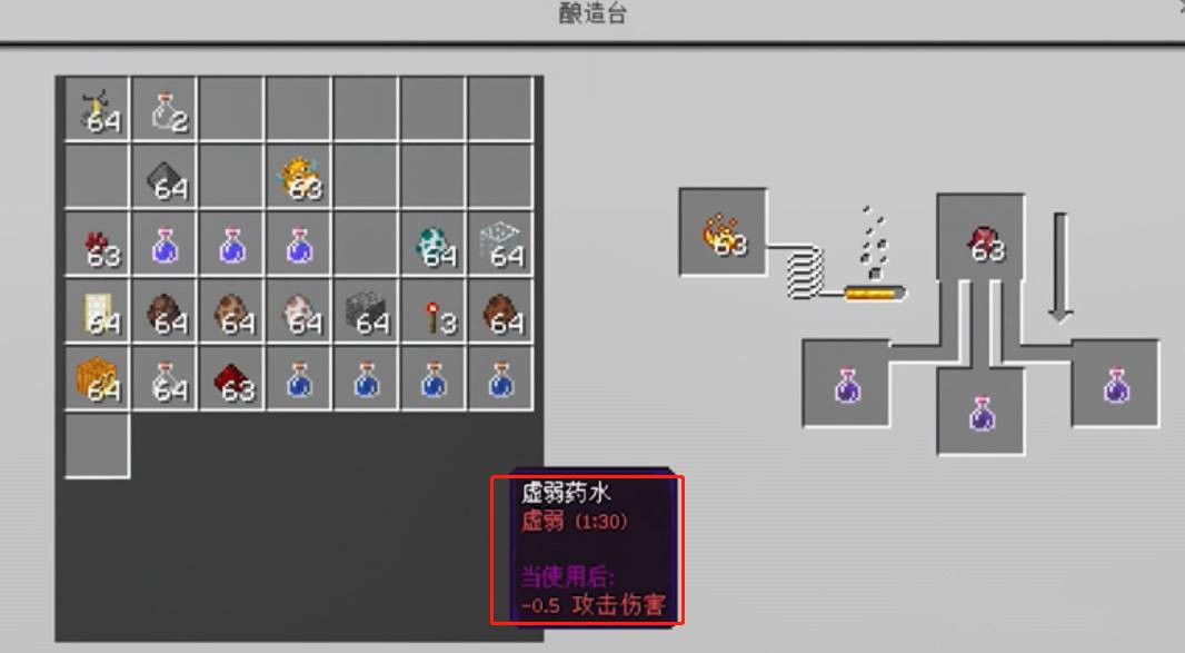 我的世界喷溅虚弱药水要用什么材料2026