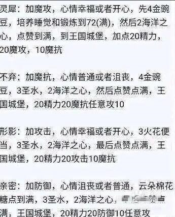洛克王国怎么达成特殊亲密度