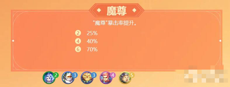 梦幻西游自走棋羁绊有哪些