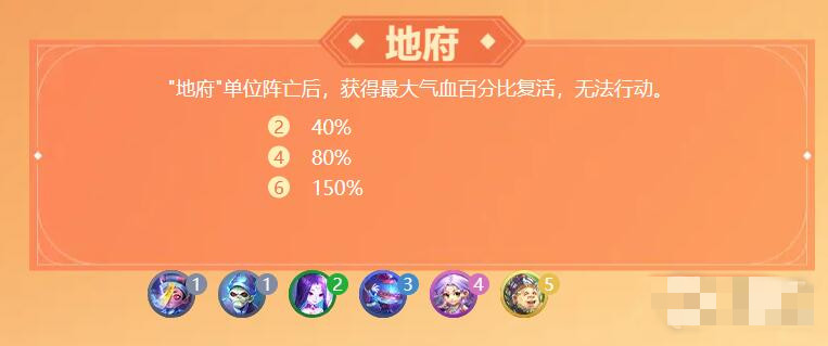 梦幻西游自走棋羁绊有哪些