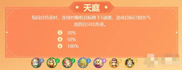 梦幻西游自走棋羁绊有哪些